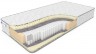 Матрас Dreamline Natural Comfort Massage S1000