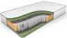 Матрас Dreamline Komfort Massage S2000