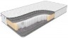 Матрас Dreamline Coal Memory Space Massage S2000