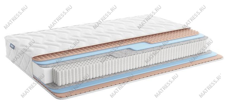 Матрас Димакс Relmas Foam S1000