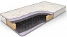 Матрас Dreamline Classic +30 BS